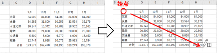 データ入力されたセルにグリッド線を追加するところ