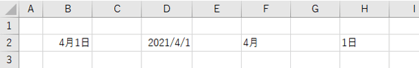 4種類の日付データ