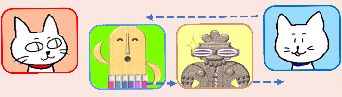 アイコン並べ替え　タイトル画像