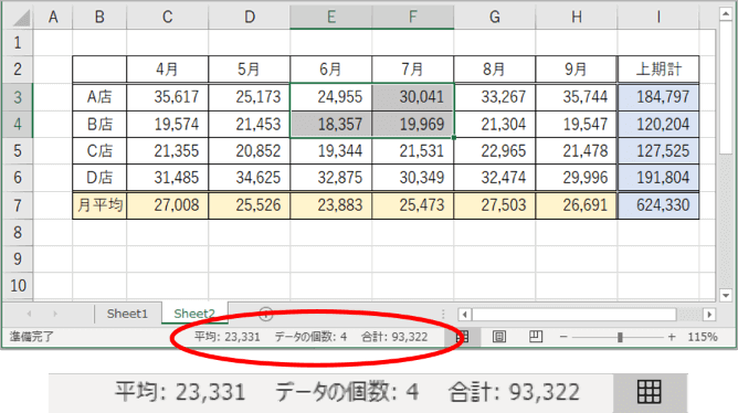 セルE3からF4を選択して計算結果を表示