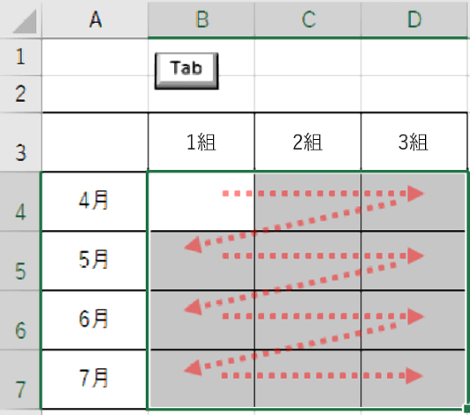 範囲選択内でのTabキーのカーソル移動