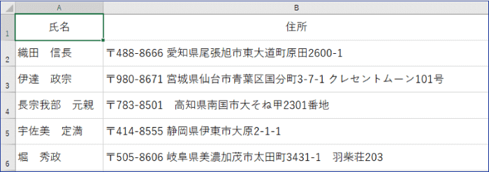 サンプルの氏名住所リスト
