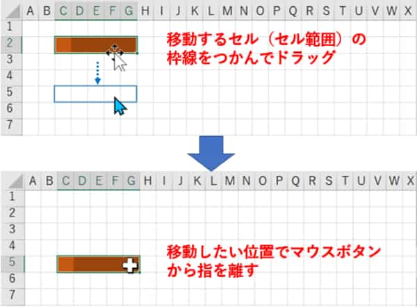 ドラッグで書式ごと移動