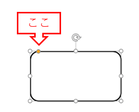 四角形（角を丸くする）の変形ハンドルの位置