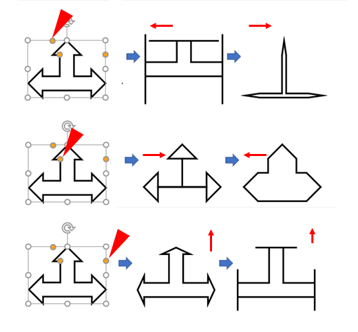 三方向の図形の変形パターン