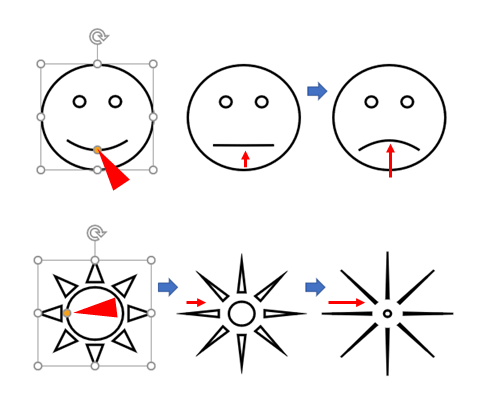 スマイルと太陽の図形の変形パターン