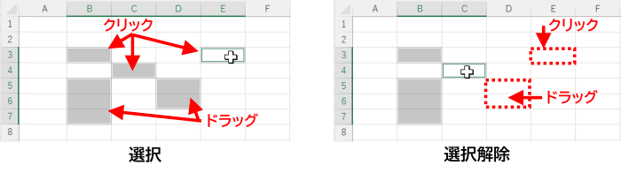 クリックとドラッグで複数セルを選択