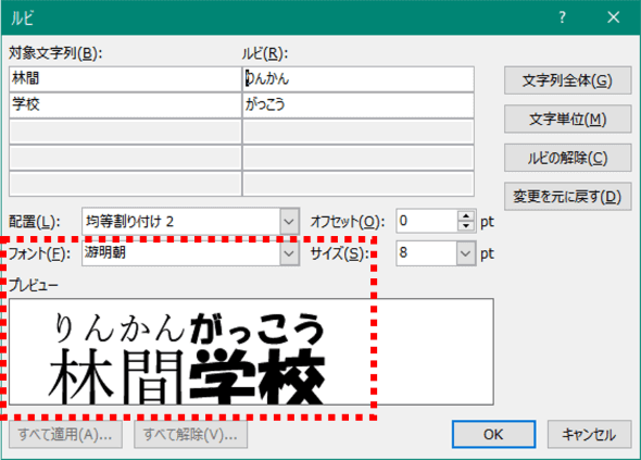 ルビの一部フォントを変更