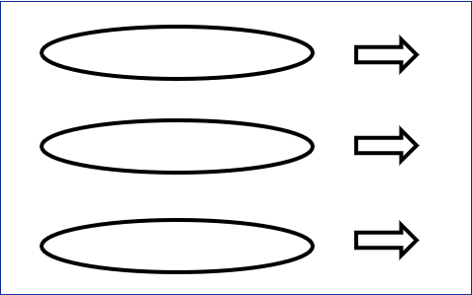 変更前の楕円と右矢印の図形