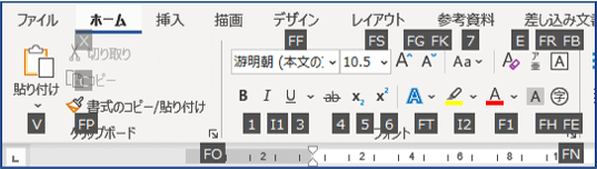 リボンのアルファベット表示