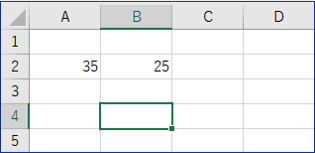 A2とB2に数字が入った状態