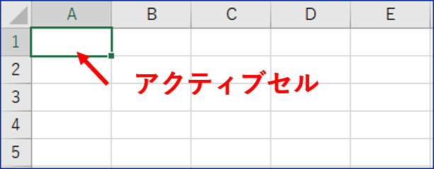 アクティブセル