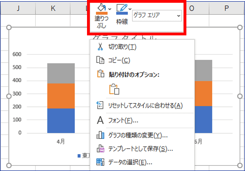 グラフのミニツールバー