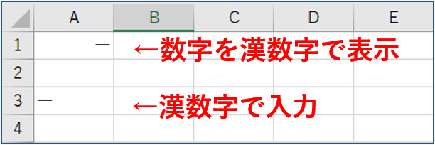 漢数字と表示形式関数字のセル内での位置の比較