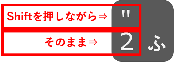 ２のキー　上段の"と下段の２