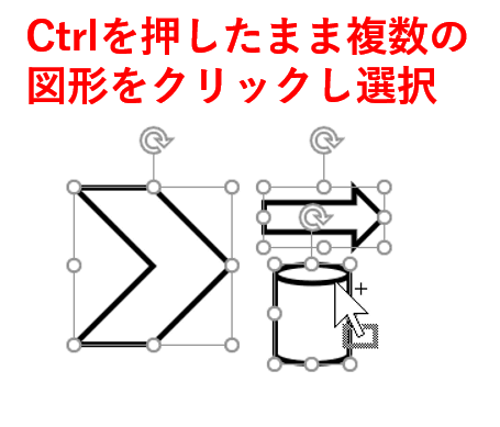 Ctrlを押しながら複数図形を選択したところ