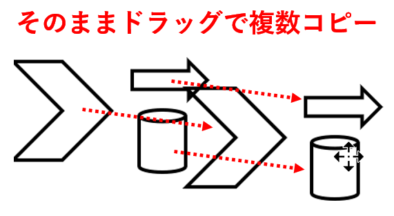 複数の図形が同時コピーされたところ