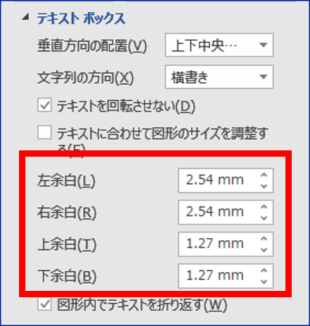 余白の表示位置