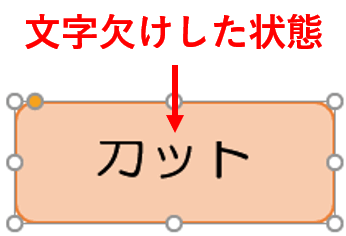 固定値を小さくしすぎた状態