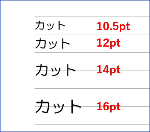 グリッド線を表示してフォントの行間を確認する