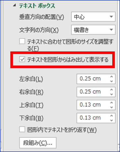 チェックを入れる位置