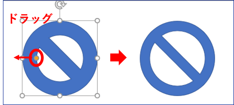 禁止マークのサイズ変更ハンドルの位置