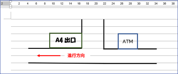 水平線を引いた地図サンプル