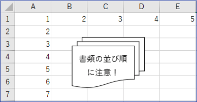 元の図形