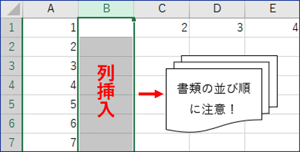 列挿入に応じ図形が右に移動したところ