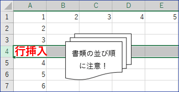 図形の中心に被る位置で行挿入をしても図形は変更されない状態