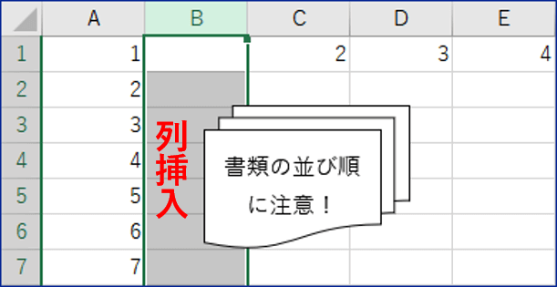 列挿入しても図形に変化のない様子