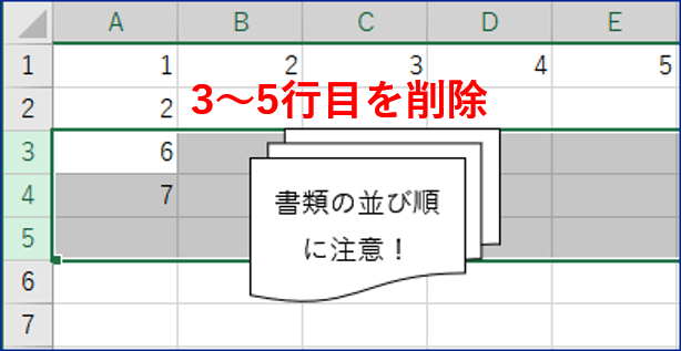 行削除しても図形に変化がない様子