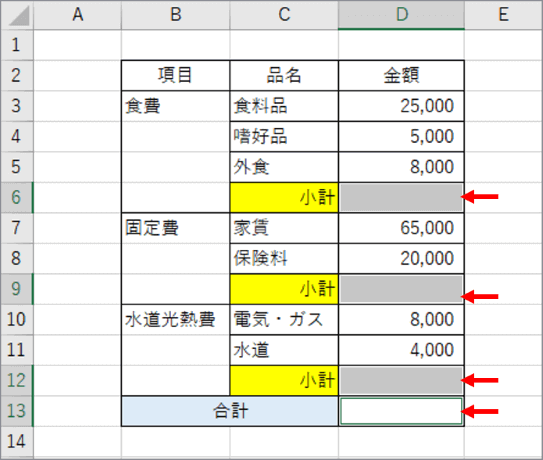 Ctrlを押しながらクリックするセルの位置