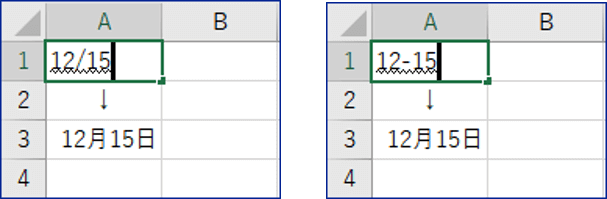 日付の入力