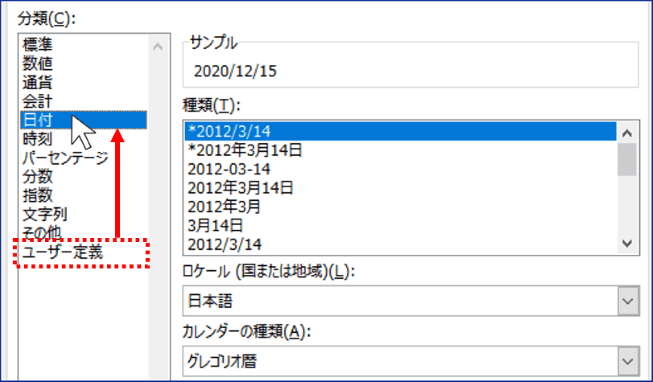 分類を日付に替えたところ