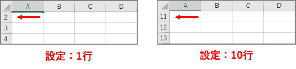 1行と10行に設定した時の動きの違い