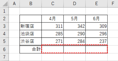 縦に数値を合計する表