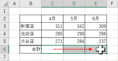 合計を求めるセル範囲を選択するところ