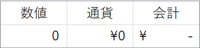 0を入力した時の表示比較