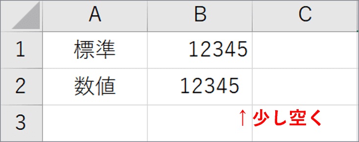 標準と数値の位置の比較