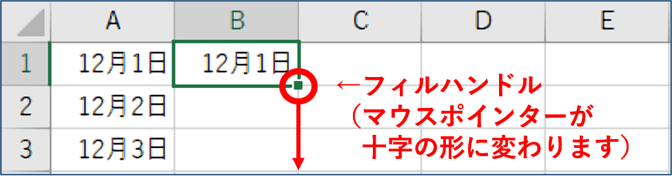 フィルハンドルの位置