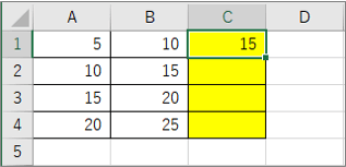 A列とB列の値合計をC列に表示する四則演算の表