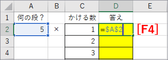 F4キーを押してドル記号をつけたところ