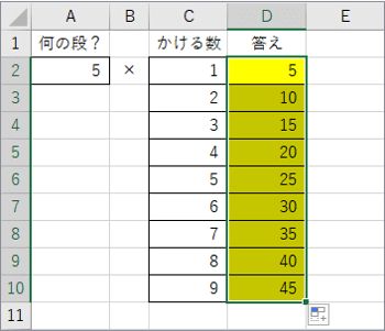 正しく計算されたところ