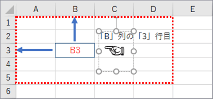 図が挿入されたシートの印刷範囲