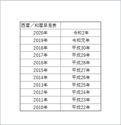 枠線印刷を適用した時のプレビュー