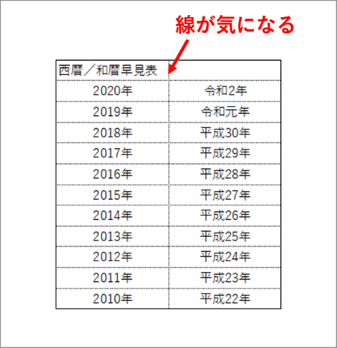 見出し行の不要な部分に罫線が入ってしまう状態