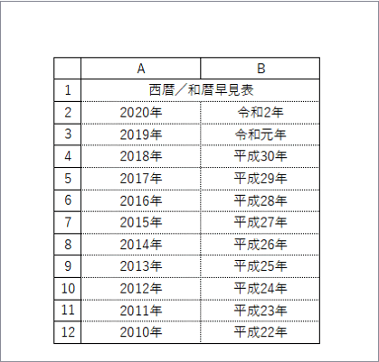 見出しを印刷した状態