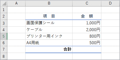 表示形式が設定された状態