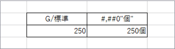 「個」の助数詞を表示する形式